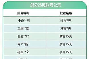 体坛：林良铭假期请私教训练 谭龙从北美飞回国内与国足会合