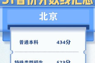 稳定全面！托拜亚斯-哈里斯15中7贡献21分5板6助 正负值+18